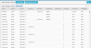 Agent Breaks History dashboard